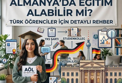 Açık Lise Mezunları Almanya Eğitim Olanakları