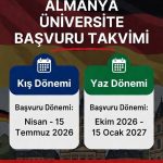 Almanya Üniversite Başvuru Takvimi 2026