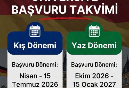 Almanya Üniversite Başvuru Takvimi 2026